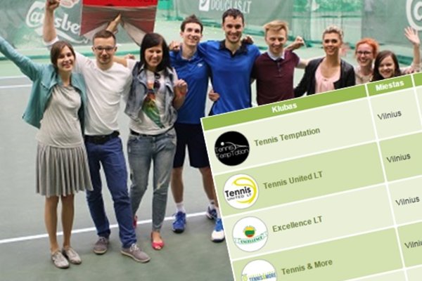 Kviečiame klubus į Teniso Namus!