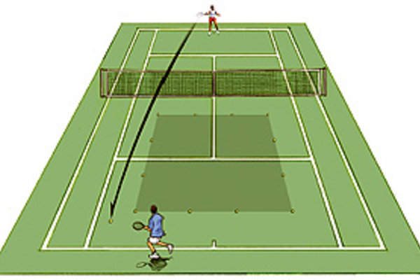 Teniso žaidimo strategijos svarba