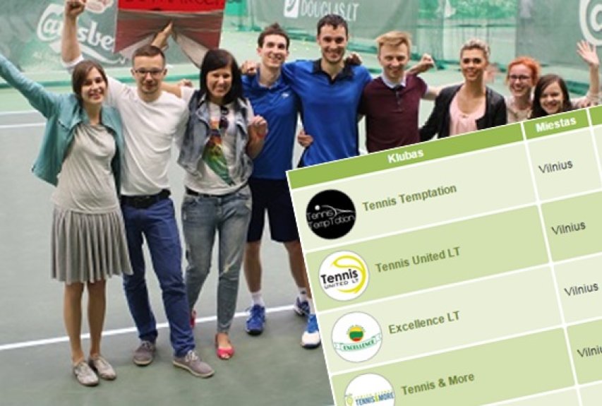 Kviečiame klubus į Teniso Namus!