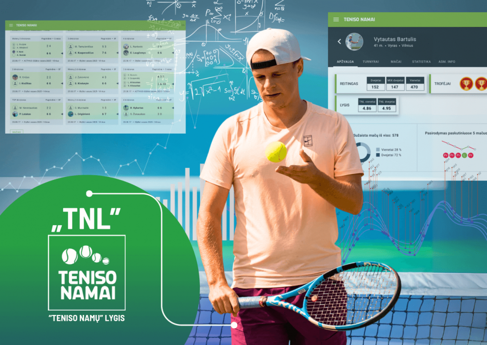 TNL – objektyvus žaidėjų pajėgumo įvertinimas!